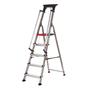 Safety Steps and Ladder Inspections